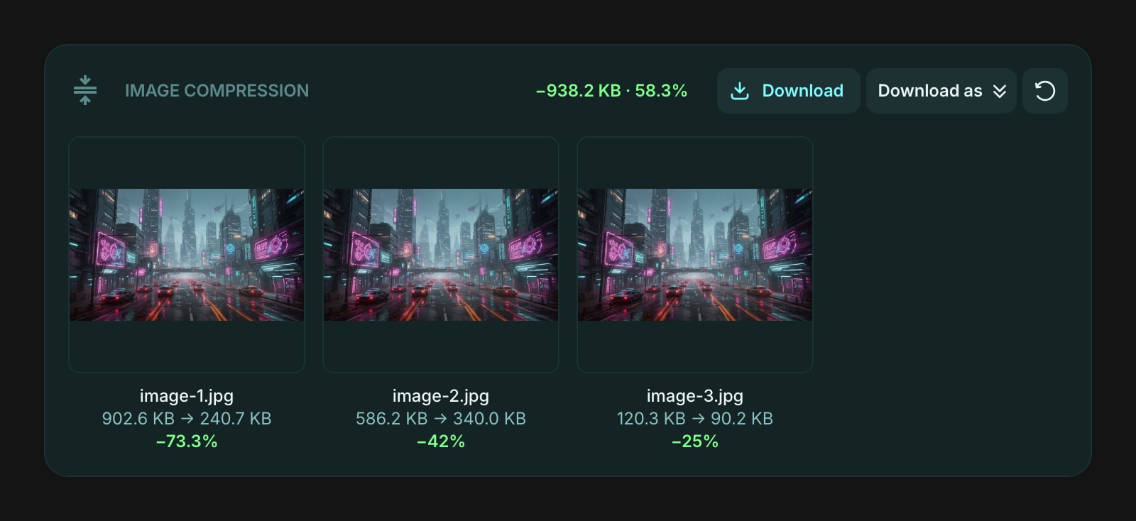 ImageCompression color dim