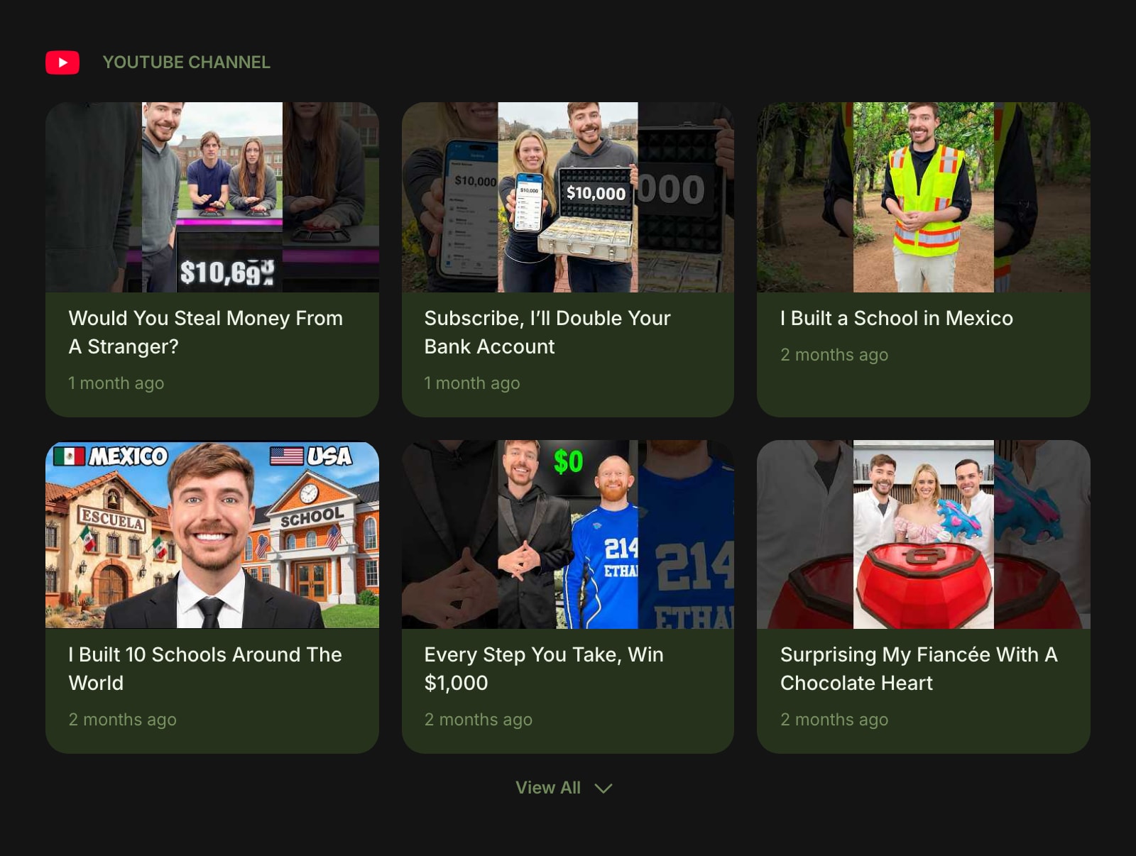 YouTubeChannel color dim