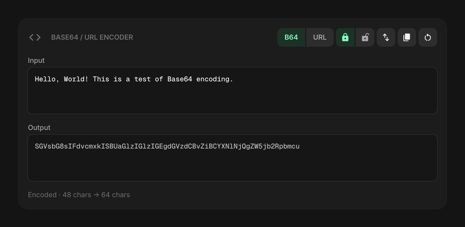 Base64UrlEncoder dim