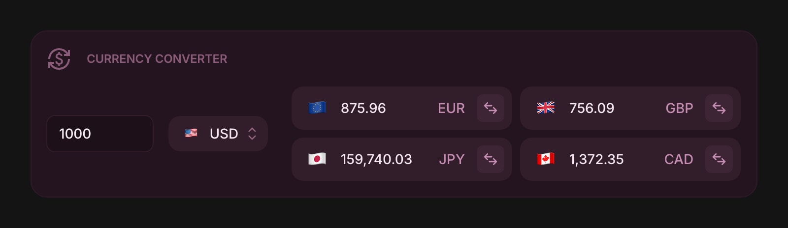 CurrencyConverter color dim