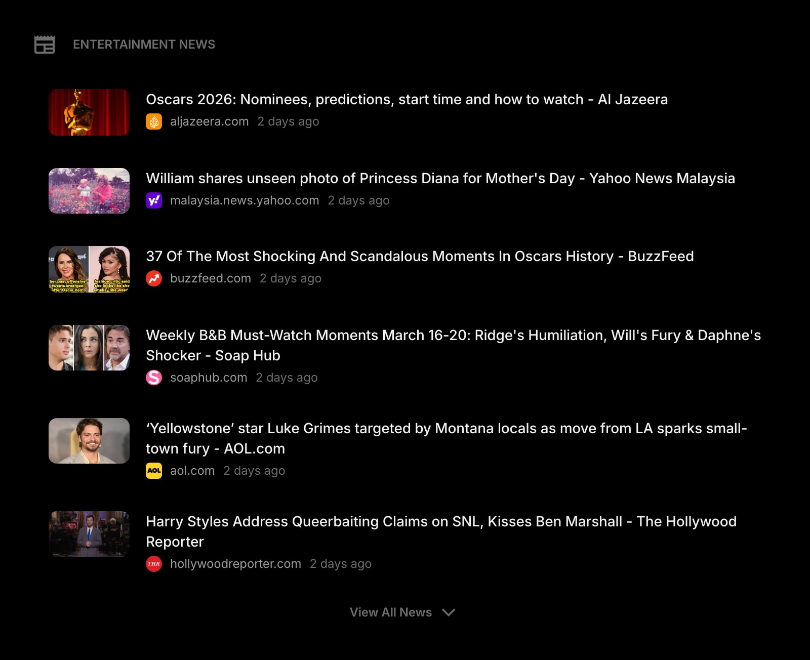 News dark list clear