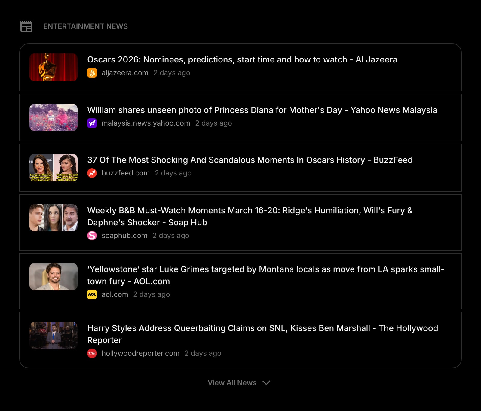 News dark list outline