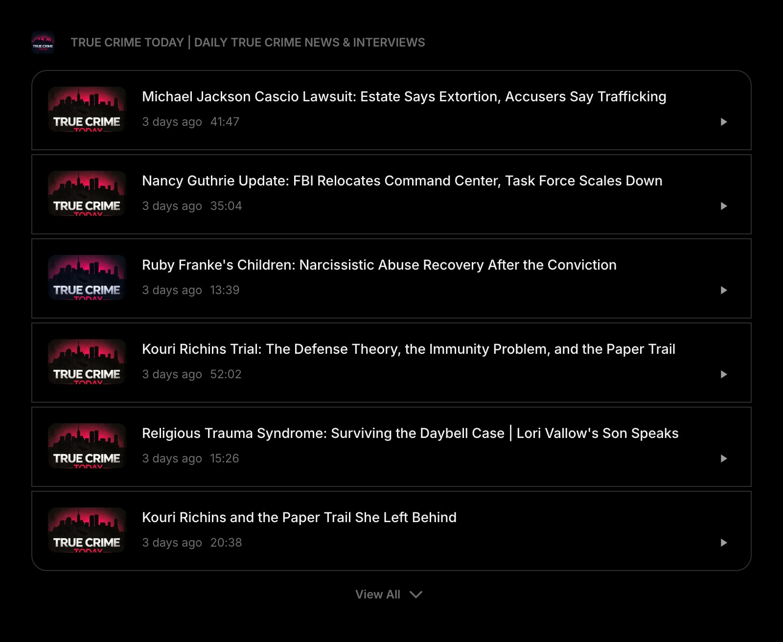 Podcast dark list outline