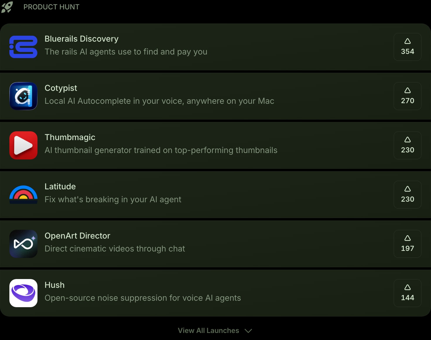 ProductHunt color dark