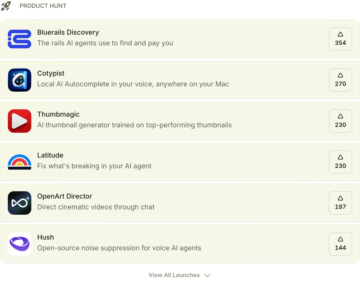 ProductHunt color light