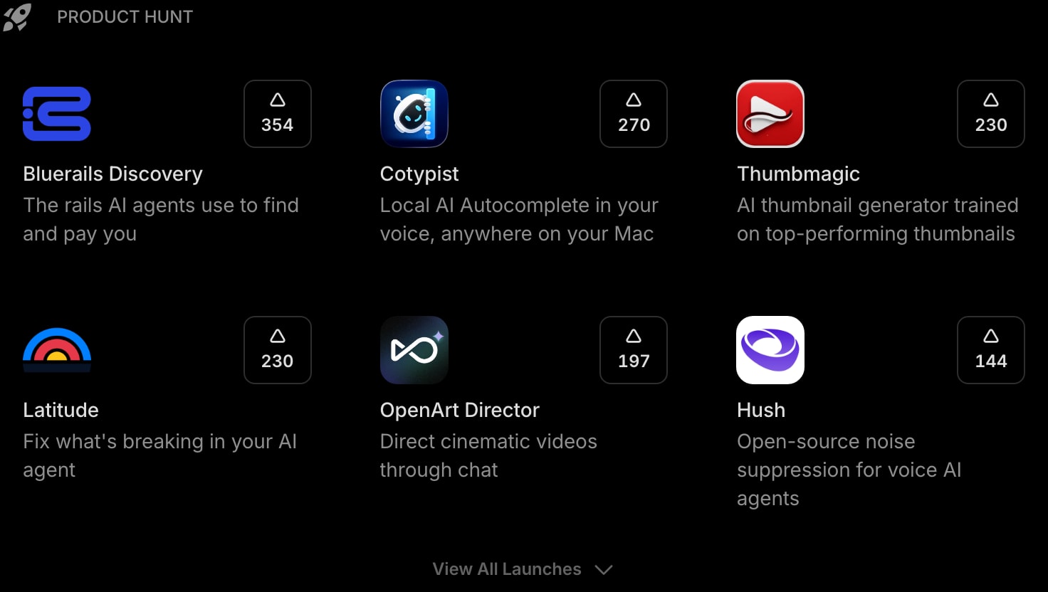 ProductHunt dark grid clear