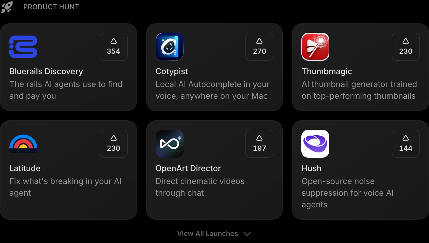 ProductHunt dark grid solid