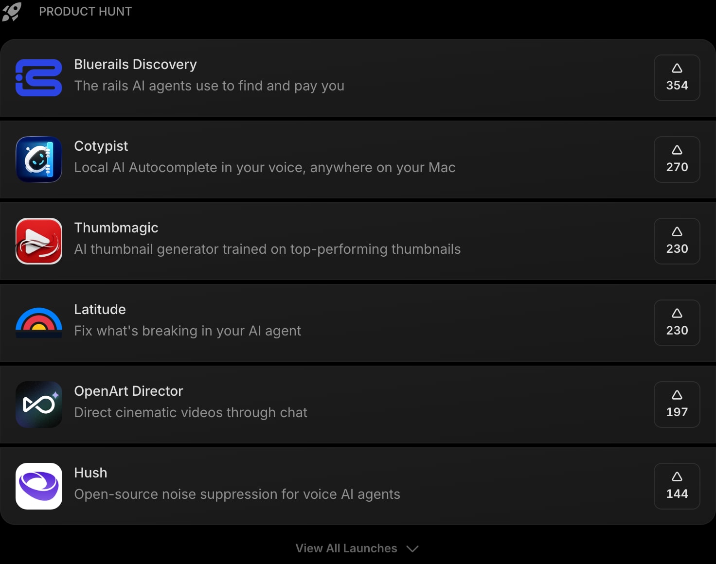 ProductHunt dark list solid