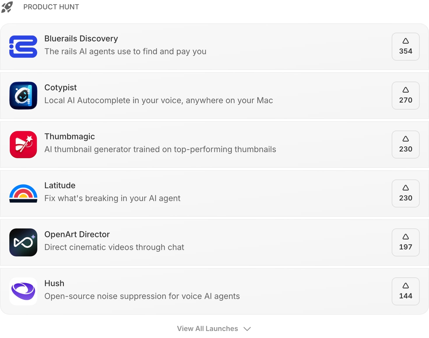 ProductHunt light