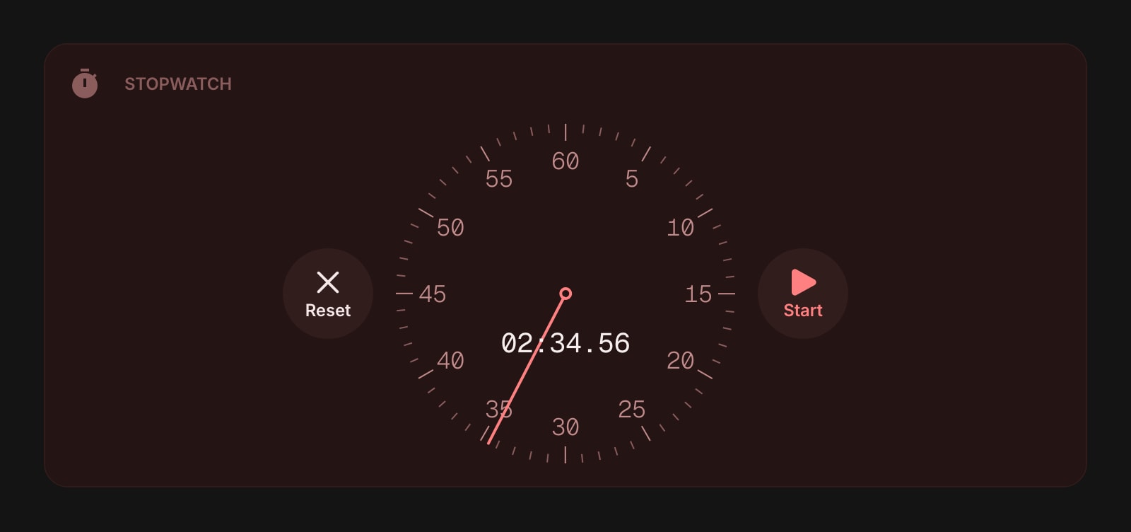 Stopwatch color dim