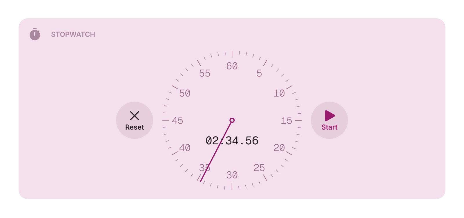 Stopwatch color light