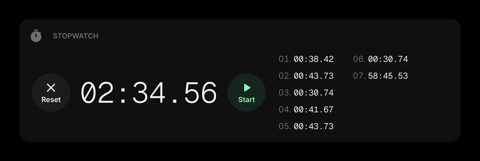 Stopwatch dark digital laps