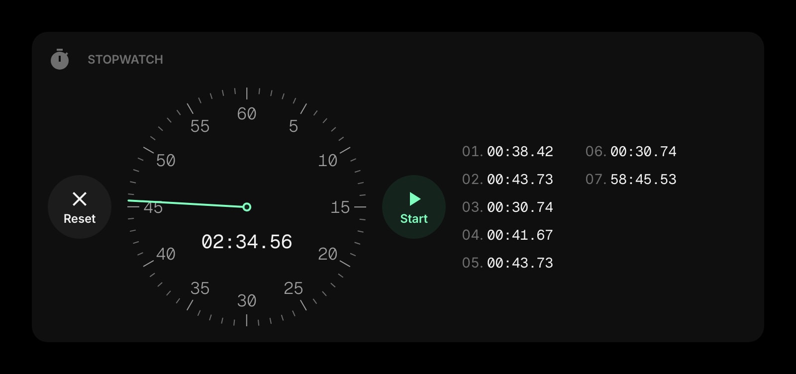 Stopwatch dark watchface laps