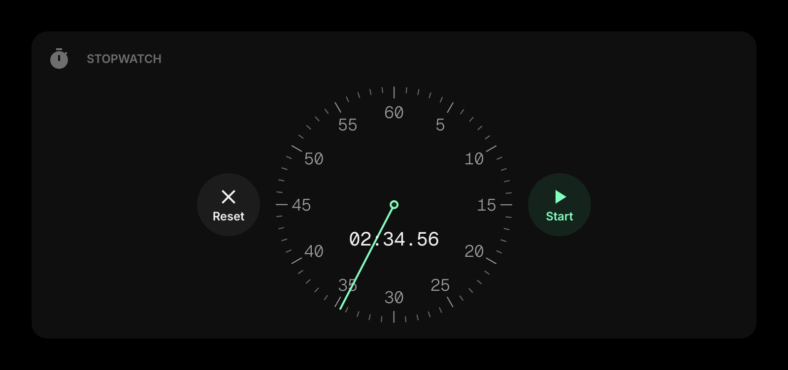 Stopwatch dark