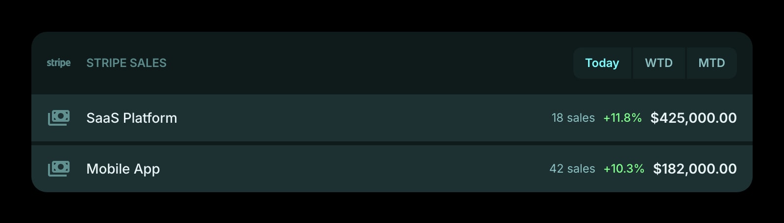 StripeSales color dark