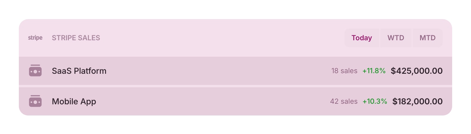 StripeSales color light