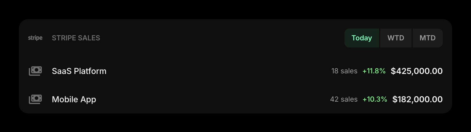 StripeSales dark clear