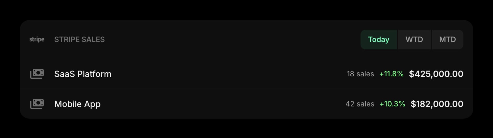 StripeSales dark outline