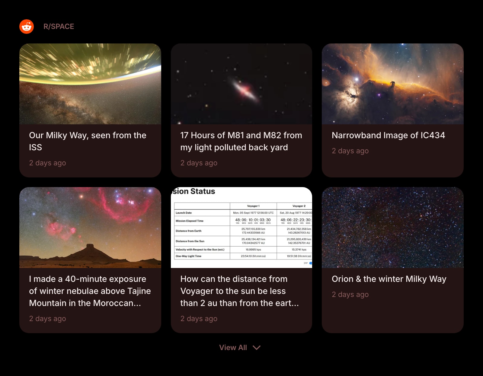 Subreddit color dark