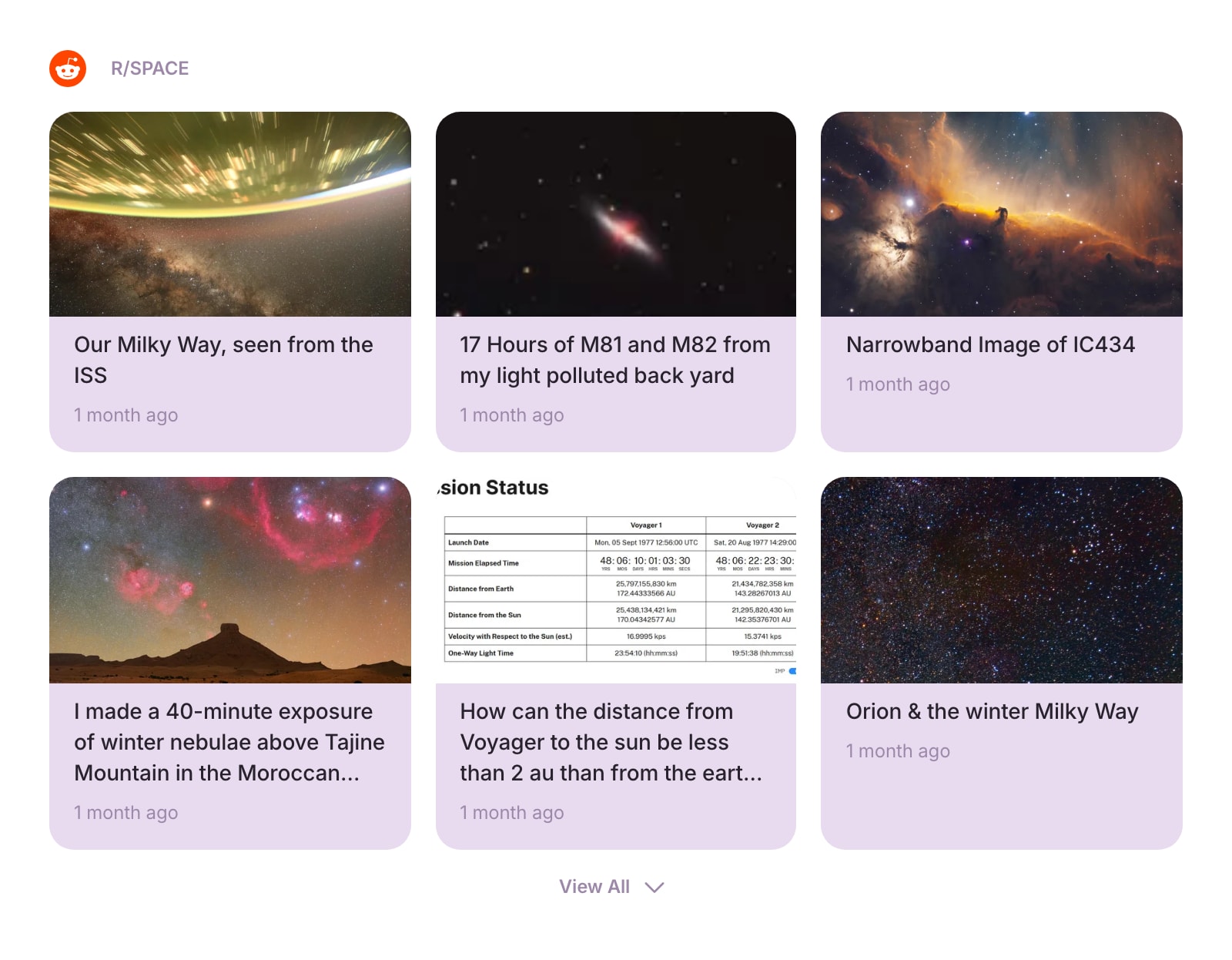 Subreddit color light