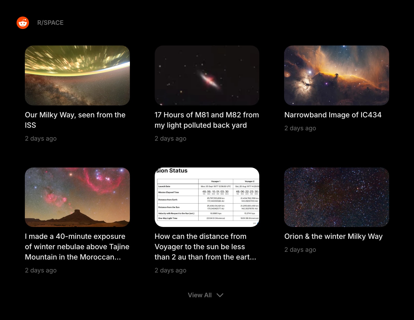 Subreddit dark grid clear