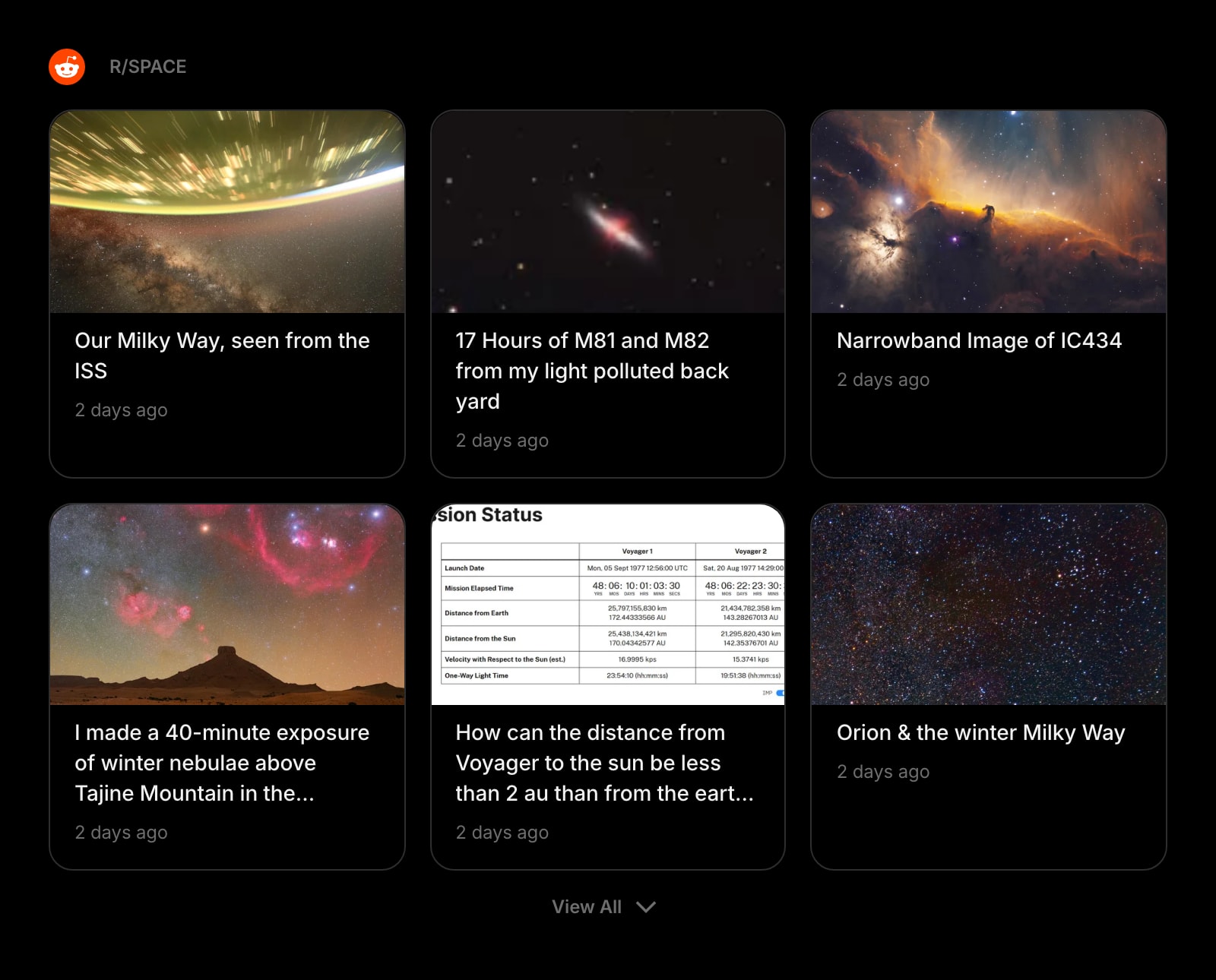 Subreddit dark grid outline