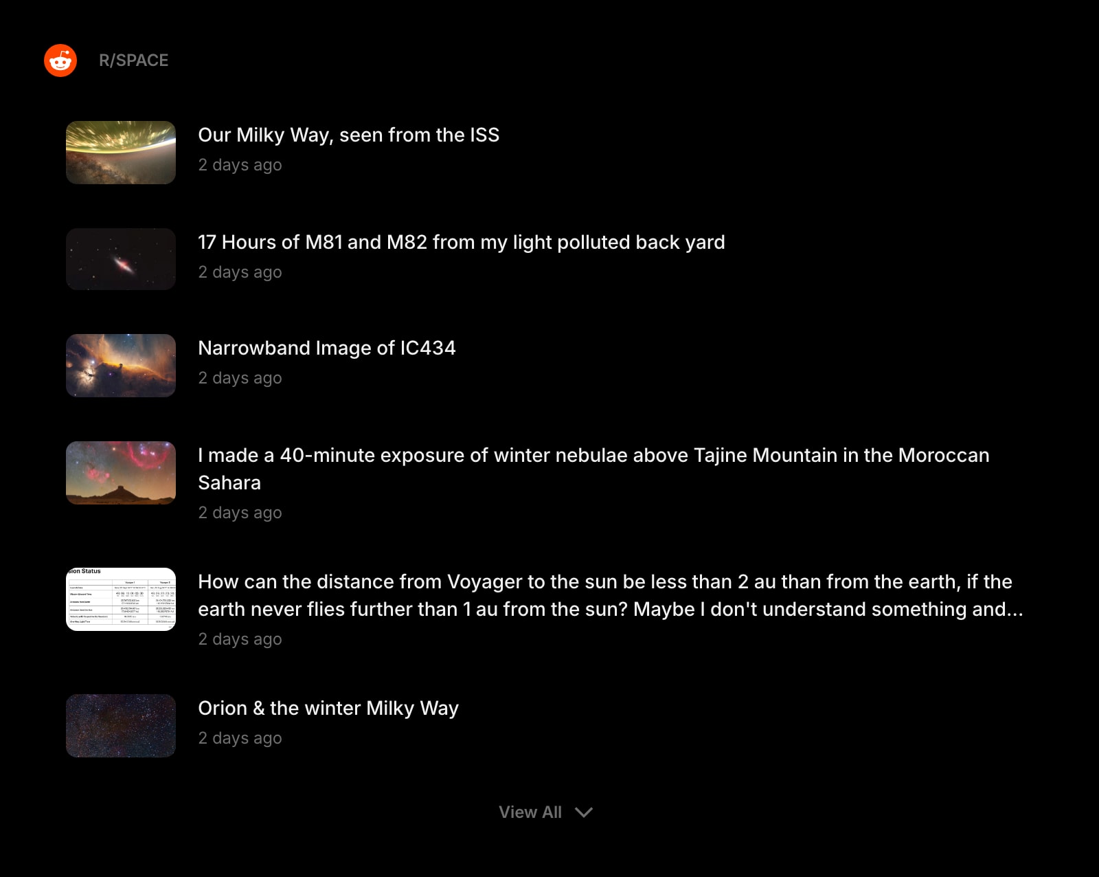 Subreddit dark list clear