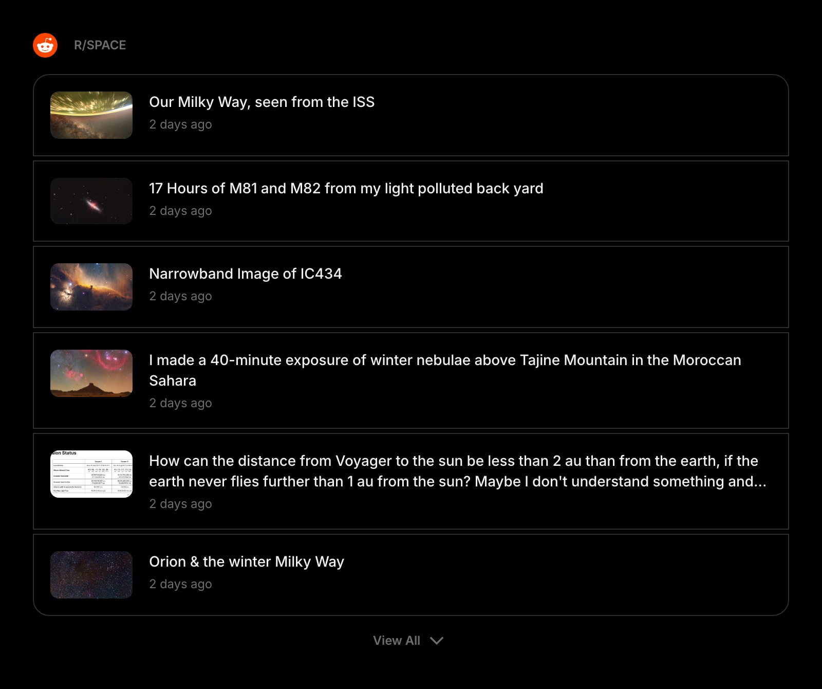 Subreddit dark list outline