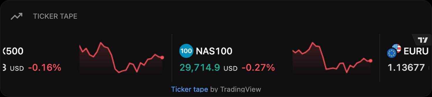 TradingViewTickerTape dark