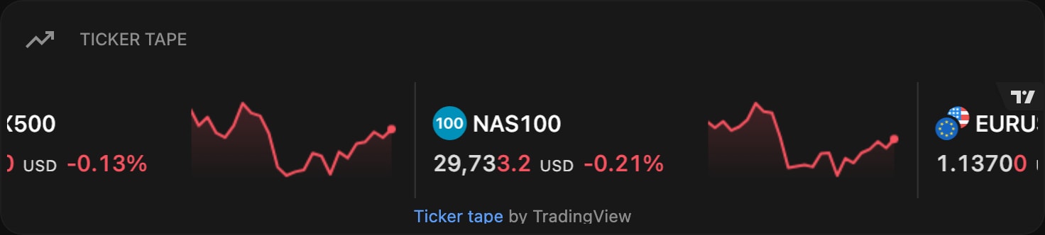 TradingViewTickerTape dim