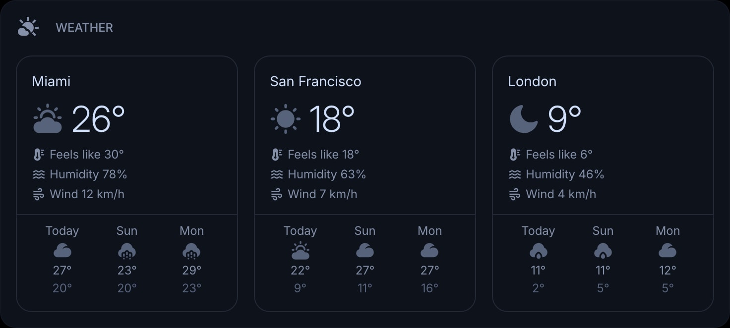 Weather dark outline color