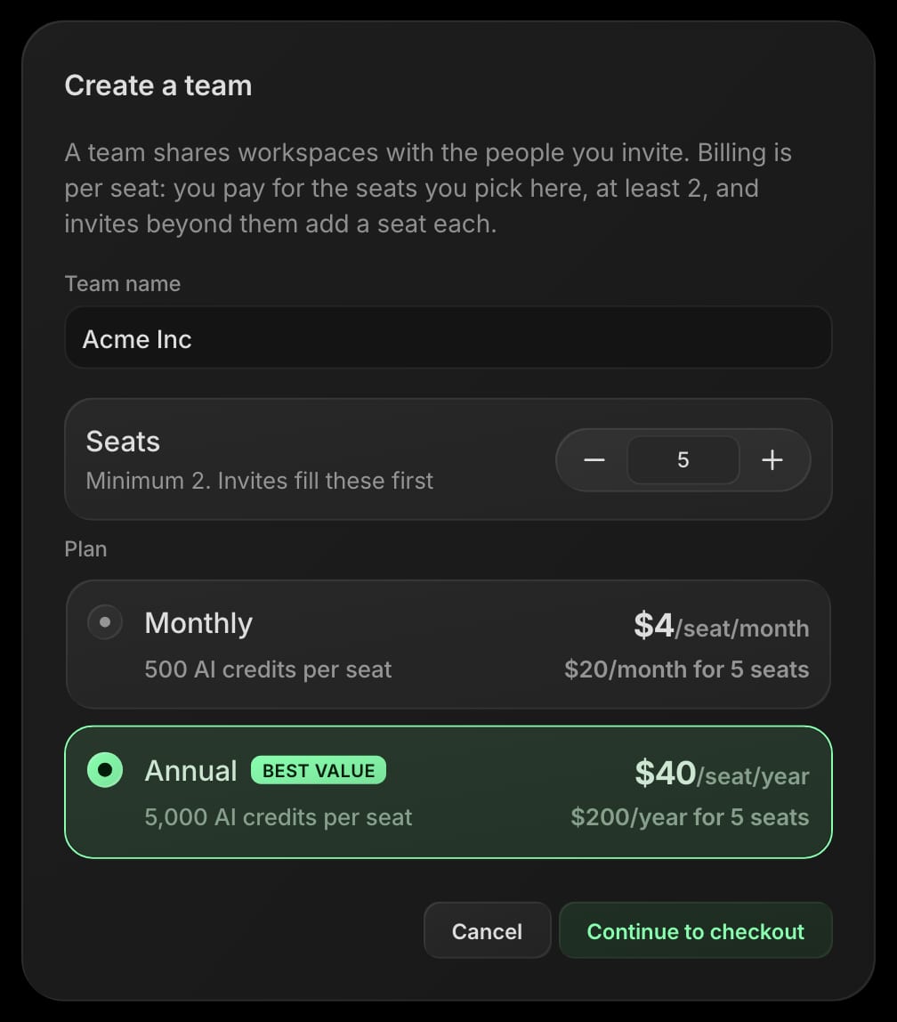 Create a team dialog with team name, seat count and monthly or annual plan