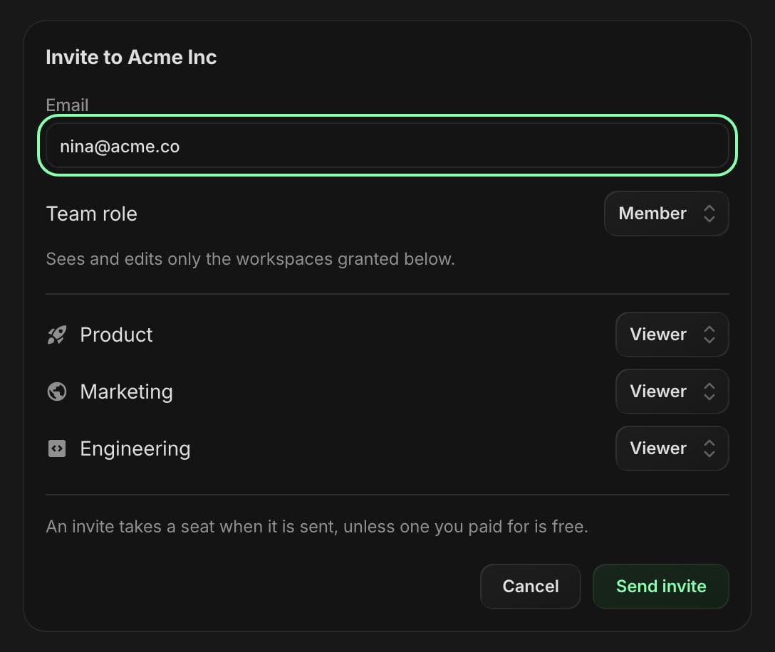 Invite form with an email address, a team role and viewer or editor access per workspace
